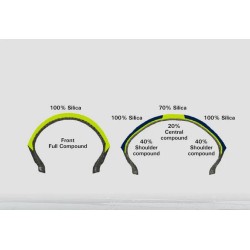 Metzeler Sportec M7RR 180/55 ZR 17 M/C 73W TL Trasera
