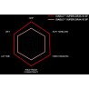 Pirelli Diablo Supercorsa  SP V4  200/60 ZR 17 M/C 80W TL Rear