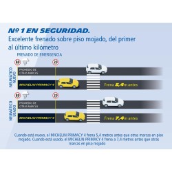 Michelin 215/55 R17 94V Primacy 4 AO TL
