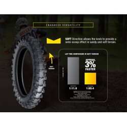 Dunlop Geomax AT82﻿ 120/90 - 18  65M TT Front