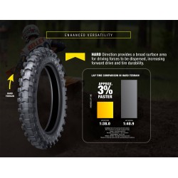 Dunlop Geomax AT82﻿ 120/90 - 19  66M TT Front